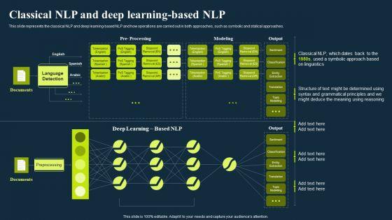 Integrating_Nlp_To_Enhance_Processes_Classical_Nlp_And_Deep_Learning_Based_Nlp_Elements_PDF_Slide_1.jpg