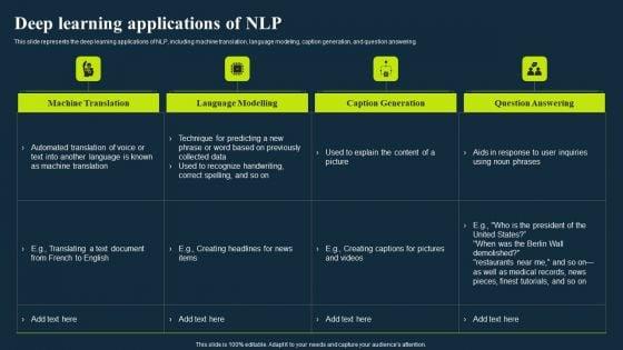 Integrating_Nlp_To_Enhance_Processes_Deep_Learning_Applications_Of_Nlp_Pictures_PDF_Slide_1.jpg