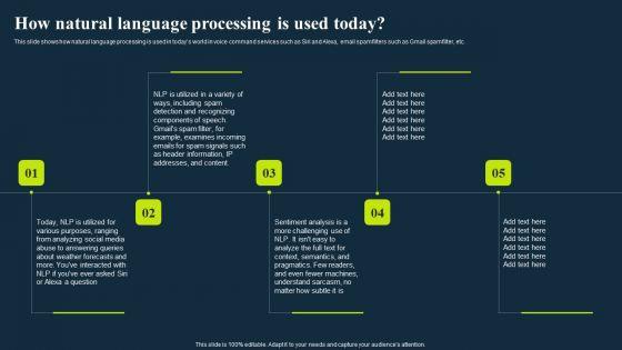 Integrating_Nlp_To_Enhance_Processes_How_Natural_Language_Processing_Is_Used_Today_Topics_PDF_Slide_1.jpg