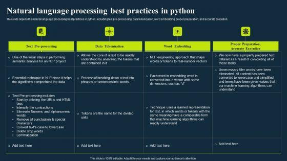 Integrating_Nlp_To_Enhance_Processes_Natural_Language_Processing_Best_Practices_In_Python_Ideas_PDF_Slide_1.jpg