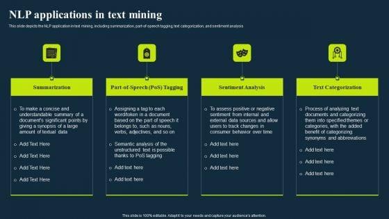 Integrating_Nlp_To_Enhance_Processes_Nlp_Applications_In_Text_Mining_Designs_PDF_Slide_1.jpg