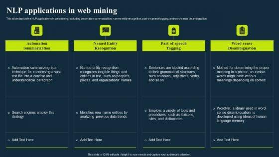 Integrating_Nlp_To_Enhance_Processes_Nlp_Applications_In_Web_Mining_Guidelines_PDF_Slide_1.jpg