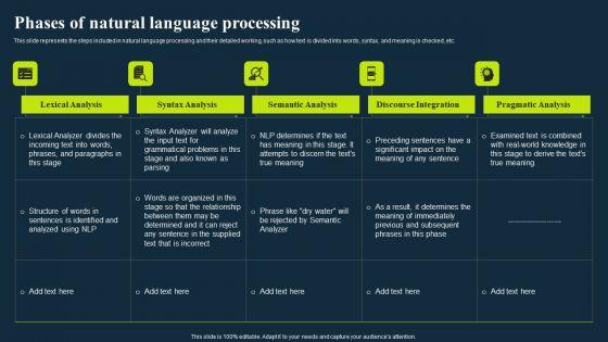 Integrating_Nlp_To_Enhance_Processes_Phases_Of_Natural_Language_Processing_Infographics_PDF_Slide_1.jpg