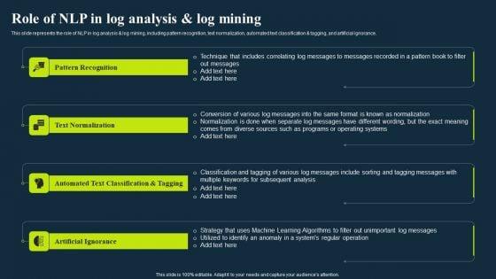 Integrating_Nlp_To_Enhance_Processes_Role_Of_Nlp_In_Log_Analysis_And_Log_Mining_Rules_PDF_Slide_1.jpg
