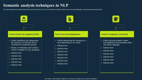 Integrating_Nlp_To_Enhance_Processes_Semantic_Analysis_Techniques_In_Nlp_Guidelines_PDF_Slide_1.jpg