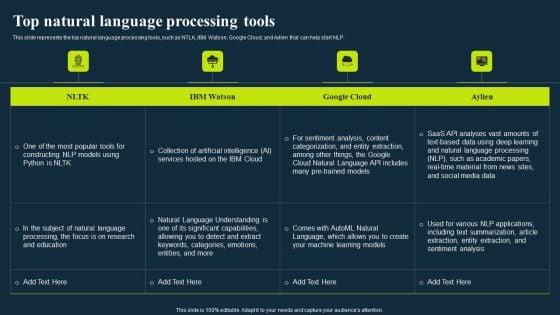 Integrating_Nlp_To_Enhance_Processes_Top_Natural_Language_Processing_Tools_Download_PDF_Slide_1.jpg