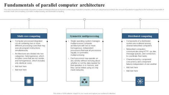 Integrating_Parallel_Processor_System_Fundamentals_Of_Parallel_Computer_Architecture_Icons_PDF_Slide_1.jpg