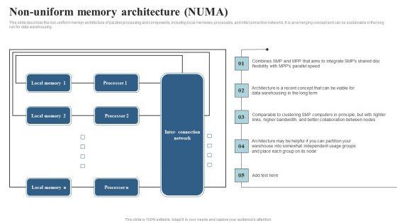 Integrating_Parallel_Processor_System_Non_Uniform_Memory_Architecture_NUMA_Icons_PDF_Slide_1.jpg