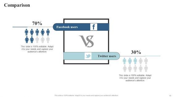 Integrating_Parallel_Processor_System_Ppt_PowerPoint_Presentation_Complete_Deck_With_Slides_Slide_48.jpg