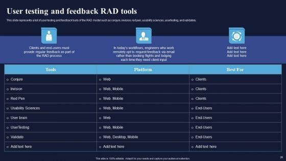 Integrating_Rad_Model_To_Simplify_Complex_Processes_Ppt_PowerPoint_Presentation_Complete_Deck_With_Slides_Slide_26.jpg