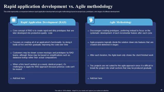 Integrating_Rad_Model_To_Simplify_Complex_Processes_Ppt_PowerPoint_Presentation_Complete_Deck_With_Slides_Slide_40.jpg