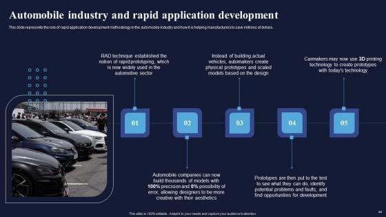 Integrating_Rad_Model_To_Simplify_Complex_Processes_Ppt_PowerPoint_Presentation_Complete_Deck_With_Slides_Slide_44.jpg
