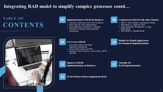 Integrating_Rad_Model_To_Simplify_Complex_Processes_Ppt_PowerPoint_Presentation_Complete_Deck_With_Slides_Slide_4.jpg