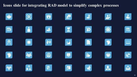 Integrating_Rad_Model_To_Simplify_Complex_Processes_Ppt_PowerPoint_Presentation_Complete_Deck_With_Slides_Slide_55.jpg