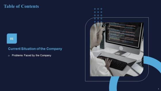 Integrating_Rad_Model_To_Simplify_Complex_Processes_Ppt_PowerPoint_Presentation_Complete_Deck_With_Slides_Slide_5.jpg