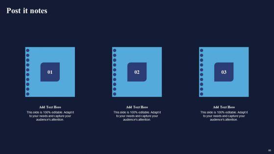 Integrating_Rad_Model_To_Simplify_Complex_Processes_Ppt_PowerPoint_Presentation_Complete_Deck_With_Slides_Slide_60.jpg