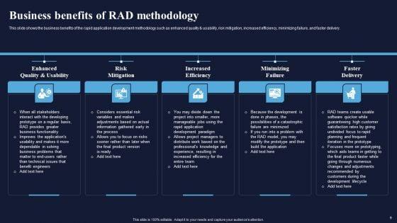 Integrating_Rad_Model_To_Simplify_Complex_Processes_Ppt_PowerPoint_Presentation_Complete_Deck_With_Slides_Slide_9.jpg