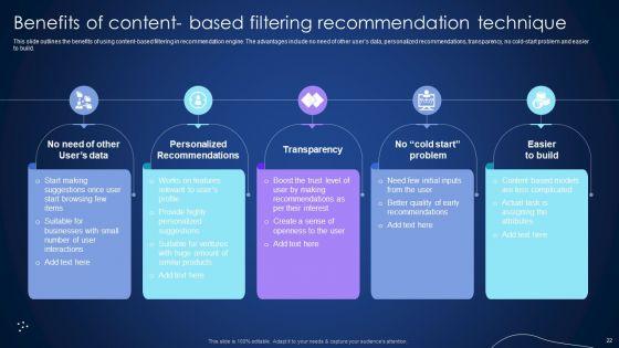 Integrating_Recommender_System_To_Enhance_Business_Revenue_Ppt_PowerPoint_Presentation_Complete_Deck_With_Slides_Slide_22.jpg
