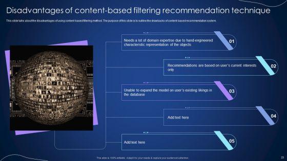 Integrating_Recommender_System_To_Enhance_Business_Revenue_Ppt_PowerPoint_Presentation_Complete_Deck_With_Slides_Slide_23.jpg