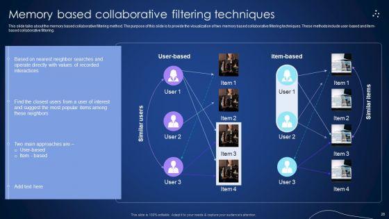 Integrating_Recommender_System_To_Enhance_Business_Revenue_Ppt_PowerPoint_Presentation_Complete_Deck_With_Slides_Slide_28.jpg