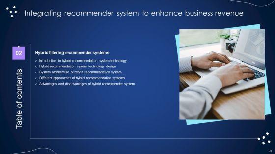 Integrating_Recommender_System_To_Enhance_Business_Revenue_Ppt_PowerPoint_Presentation_Complete_Deck_With_Slides_Slide_38.jpg
