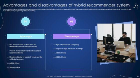 Integrating_Recommender_System_To_Enhance_Business_Revenue_Ppt_PowerPoint_Presentation_Complete_Deck_With_Slides_Slide_45.jpg