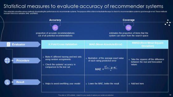 Integrating_Recommender_System_To_Enhance_Business_Revenue_Ppt_PowerPoint_Presentation_Complete_Deck_With_Slides_Slide_50.jpg