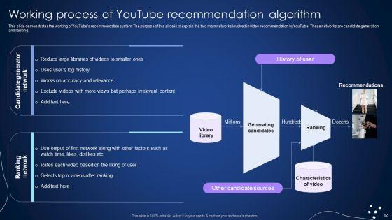 Integrating_Recommender_System_To_Enhance_Business_Revenue_Ppt_PowerPoint_Presentation_Complete_Deck_With_Slides_Slide_62.jpg