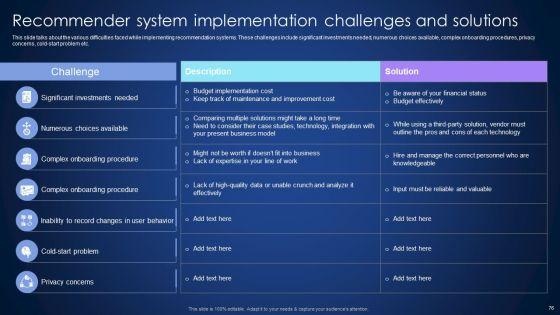 Integrating_Recommender_System_To_Enhance_Business_Revenue_Ppt_PowerPoint_Presentation_Complete_Deck_With_Slides_Slide_76.jpg