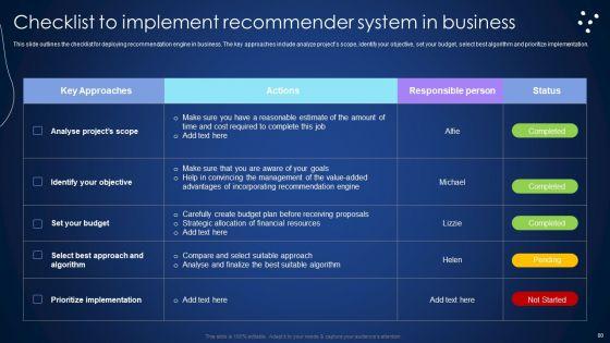 Integrating_Recommender_System_To_Enhance_Business_Revenue_Ppt_PowerPoint_Presentation_Complete_Deck_With_Slides_Slide_80.jpg