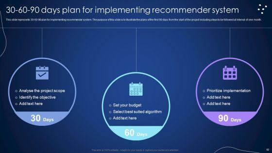 Integrating_Recommender_System_To_Enhance_Business_Revenue_Ppt_PowerPoint_Presentation_Complete_Deck_With_Slides_Slide_82.jpg