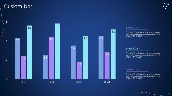 Integrating_Recommender_System_To_Enhance_Business_Revenue_Ppt_PowerPoint_Presentation_Complete_Deck_With_Slides_Slide_91.jpg