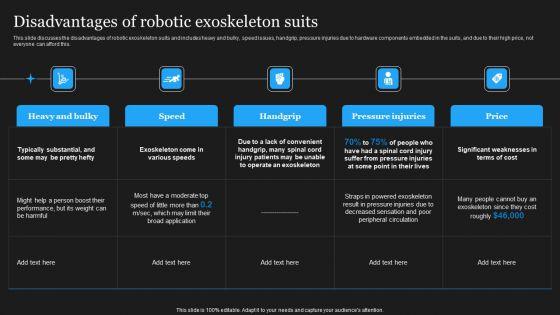 Integrating_Robotic_Exoskeleton_Disadvantages_Of_Robotic_Exoskeleton_Suits_Formats_PDF_Slide_1.jpg