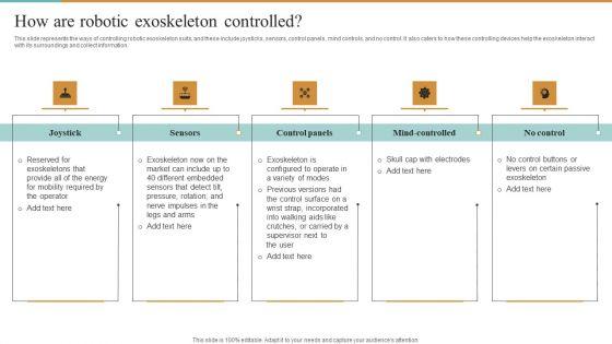 Integrating_Robotic_Exoskeleton_How_Are_Robotic_Exoskeleton_Controlled_Template_PDF_Slide_1.jpg
