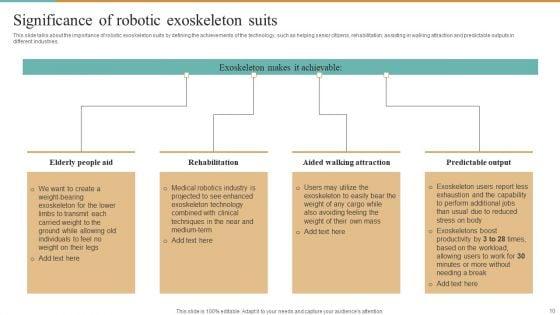 Integrating_Robotic_Exoskeleton_To_Improve_Operational_Efficiency_Ppt_PowerPoint_Presentation_Complete_Deck_With_Slides_Slide_10.jpg