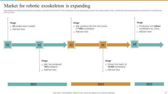 Integrating_Robotic_Exoskeleton_To_Improve_Operational_Efficiency_Ppt_PowerPoint_Presentation_Complete_Deck_With_Slides_Slide_12.jpg