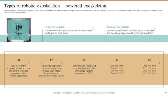 Integrating_Robotic_Exoskeleton_To_Improve_Operational_Efficiency_Ppt_PowerPoint_Presentation_Complete_Deck_With_Slides_Slide_20.jpg