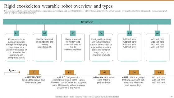 Integrating_Robotic_Exoskeleton_To_Improve_Operational_Efficiency_Ppt_PowerPoint_Presentation_Complete_Deck_With_Slides_Slide_25.jpg