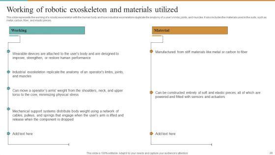 Integrating_Robotic_Exoskeleton_To_Improve_Operational_Efficiency_Ppt_PowerPoint_Presentation_Complete_Deck_With_Slides_Slide_28.jpg