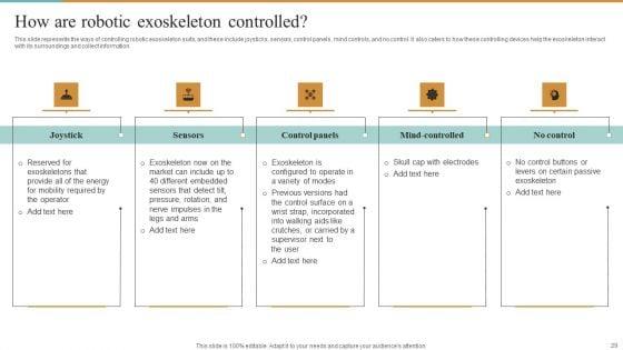 Integrating_Robotic_Exoskeleton_To_Improve_Operational_Efficiency_Ppt_PowerPoint_Presentation_Complete_Deck_With_Slides_Slide_29.jpg
