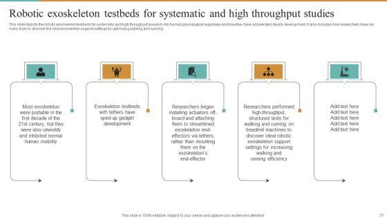 Integrating_Robotic_Exoskeleton_To_Improve_Operational_Efficiency_Ppt_PowerPoint_Presentation_Complete_Deck_With_Slides_Slide_31.jpg