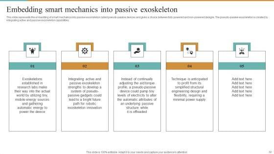 Integrating_Robotic_Exoskeleton_To_Improve_Operational_Efficiency_Ppt_PowerPoint_Presentation_Complete_Deck_With_Slides_Slide_32.jpg