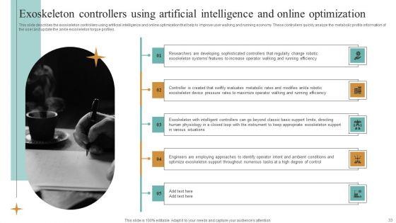 Integrating_Robotic_Exoskeleton_To_Improve_Operational_Efficiency_Ppt_PowerPoint_Presentation_Complete_Deck_With_Slides_Slide_33.jpg
