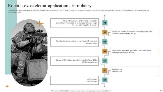 Integrating_Robotic_Exoskeleton_To_Improve_Operational_Efficiency_Ppt_PowerPoint_Presentation_Complete_Deck_With_Slides_Slide_37.jpg