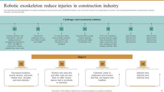 Integrating_Robotic_Exoskeleton_To_Improve_Operational_Efficiency_Ppt_PowerPoint_Presentation_Complete_Deck_With_Slides_Slide_38.jpg