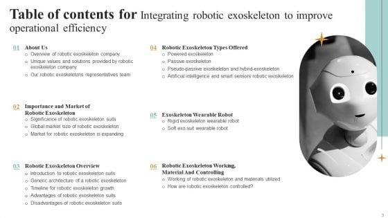 Integrating_Robotic_Exoskeleton_To_Improve_Operational_Efficiency_Ppt_PowerPoint_Presentation_Complete_Deck_With_Slides_Slide_3.jpg