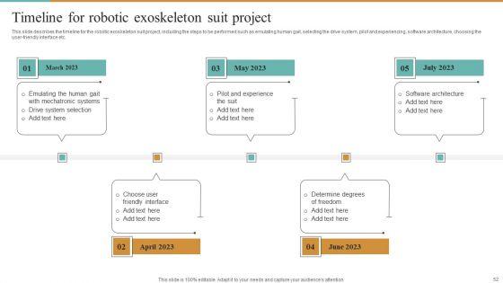 Integrating_Robotic_Exoskeleton_To_Improve_Operational_Efficiency_Ppt_PowerPoint_Presentation_Complete_Deck_With_Slides_Slide_52.jpg