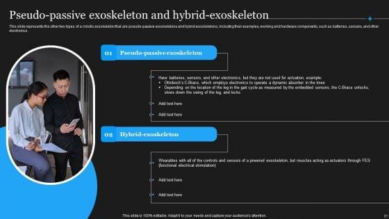 Integrating_Robotic_Exoskeleton_To_Reduce_Complexity_Ppt_PowerPoint_Presentation_Complete_Deck_With_Slides_Slide_21.jpg
