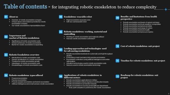 Integrating_Robotic_Exoskeleton_To_Reduce_Complexity_Ppt_PowerPoint_Presentation_Complete_Deck_With_Slides_Slide_3.jpg
