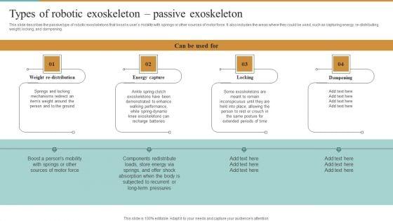 Integrating_Robotic_Exoskeleton_Types_Of_Robotic_Exoskeleton_Passive_Exoskeleton_Rules_PDF_Slide_1.jpg